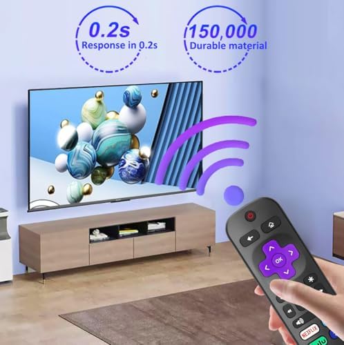 Replacement Remote Control for All Roku TV, Compatible with TCL TV/forHisense TV/Onn/Sharp/Element/Philips/Insignia/Jvc/RCA Smart Roku TVs(Not for Stick and Box), Purple - 3