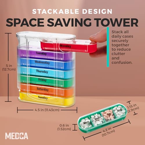 Image of MEDca Weekly Pill Organizer, Four Times-a-Day, 1 Dispenser with Stackable AM /PM Compartments