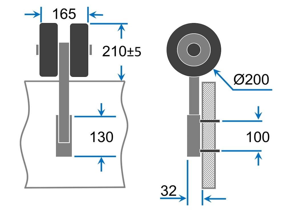SUPROD Heckräder Slipräder Transporträder Edelstahl EW200