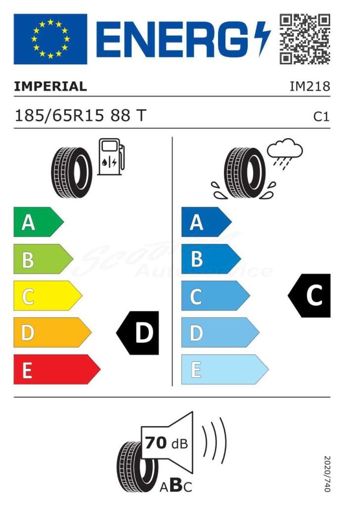 Imperial EcoDriver4 – 185/65R15 88T – opony letnie