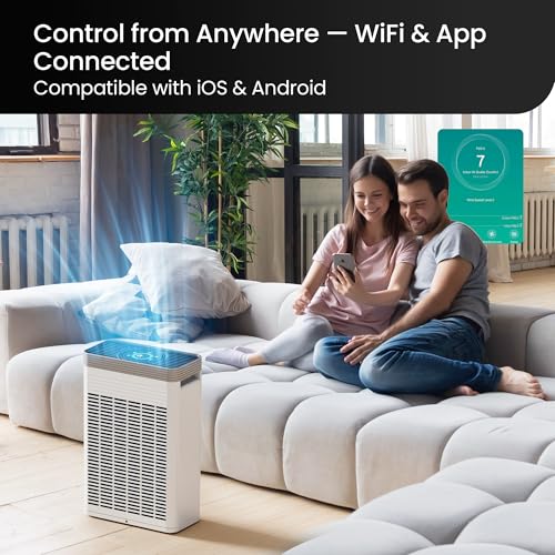 VUSIGN Air Purifier for Home Ptes, Covers Up to 1110 sq ft, CADR 143 CFM, H13 HEPA Air Cleaner with Smart APP Control, Air Quality Sensor, 25dB Sleep Mode, Remove Dust Smoke Odor - White