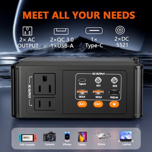 HOWEASY 120W Portable Power Station, 88Wh Solar Generator, Lithium Battery Power with 2 110V AC (Peak 150W) Socket/ 2 DC Ports/3 USB QC3.0/LED Light for Outdoor Camping Trip Hunting Emergency - Image 5