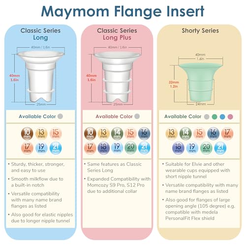 Image of Maymom 14 mm Flange Insert Green Compatible with Elvie Single /Double Electric, Elvie Stride Cup (24mm), Compatible with Medela PersonalFit Flex Shield, Not Original Elvie Replacement Parts