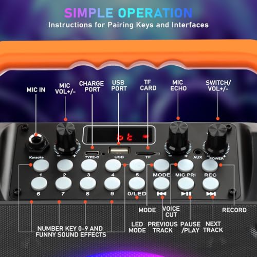 YUOIOYU Karaoke Machine with 2 Wireless Microphones, Portable Bluetooth Karaoke Speaker for Adults & Kids with Strobe Lights, Karaoke Microphone with PA System Supports TWS/USB/TF/REC/FM/AUX - Thumbnail 5