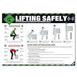 Lifting Safety Poster 18'' x 24'', OSHA OSHA Compliant Workplace Safety Guide for Proper Lifting, Prevent Back Strain & Injuries, Waterproof, Tear-Resistant Safe Manual Handling Sign Poster