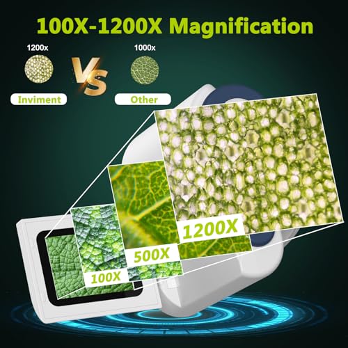 Digital-Microscope1200X-USB-MicroscopeCoin-Magnifier-with-6-Adjustable-LED-Lights-2-LCD-Screen-Microscope-for-Adults-and-Kids-32GB-SD-CardPhoto-and-Video-Mini-Microscope