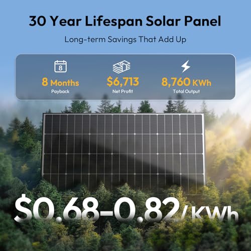 Image of JJN Bifacial 200 Watt Solar Panel, 16BB N-Type 200W 12V 25% High Efficiency 200W Solar Panels, Monocrystalline Solar Module for RV Home Farm Trailer Camper Marine Off-Grid Solar System
