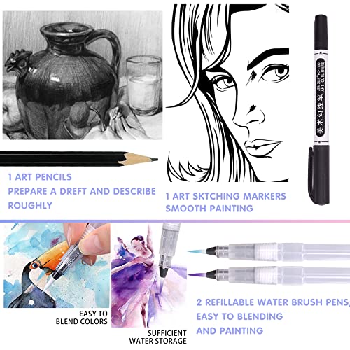 Gunsamg Watercolor Paint Set thumb #7