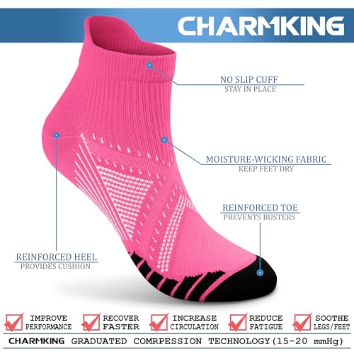 Image of CHARMKING Compression Socks for Women & Men Circulation 15-20 mmHg is Best for Athletic Running Cycling Nurse Daily Wear