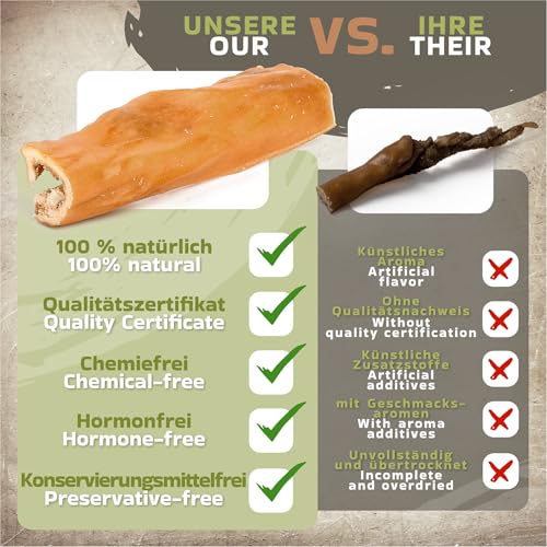 Rinderkopfhaut für Hunde 12cm 1kg (ca. 25-30 Stück) | Getrocknete Rinderkopfhaut Kauartikel | 100% natürlich | Luftgetrocknet | Getreidefrei | Langer Kauspaß für kleine & große Hunde