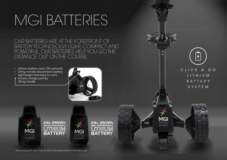 MGI Zip X5 Electric Golf Cart