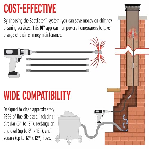 SootEater Rotary Chimney Cleaning System - Gardus RCH205-B Chimney Sweep Kit, Cleans Open Chimneys up to 18' with 6 Flexible 3' Rods, Chimney Cleaning Kit with Trim-to-Fit Spinning Chimney Whip - Image 4