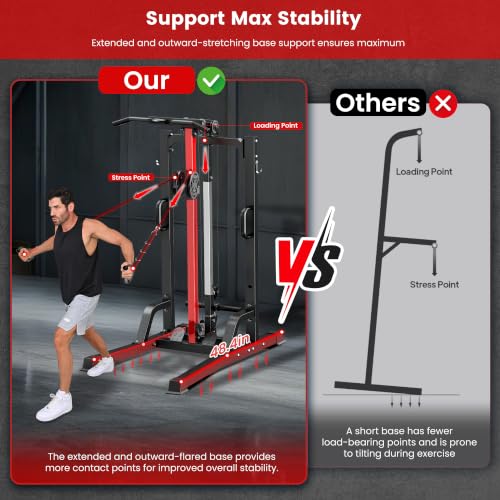 Image of Pull Up Bar Power Tower Dip Station with Cable Machine, 450LB Home Gym