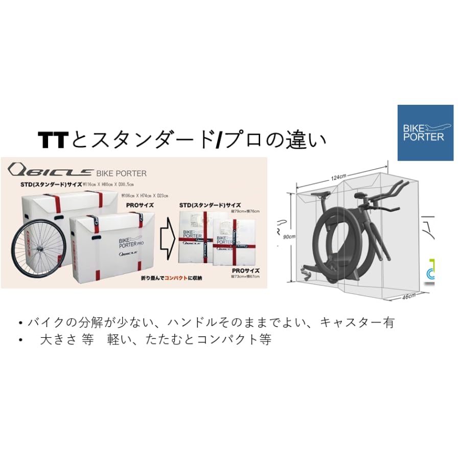 Amazon | キュービクル BIKE PORTER TT （バイクポーターTT