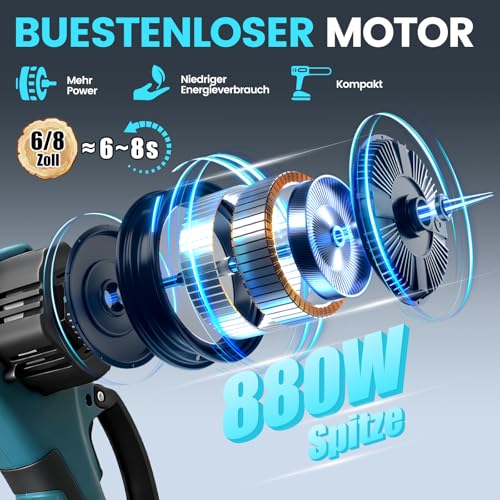 Akku Kettensäge 880W Bürstenloser Motor, Mini Kettensäge Kompatibel mit Makita 18V Akku, mit 2x 4Ah Akku,6/8 Zoll Handkettensäge für Holzschneidenz,Garten & Äste für Männer zu Valentinstag