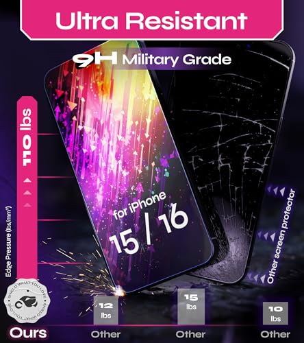 Image of Defenslim Screen Protector for iPhone 15 /16 (2Pack), Easy Auto-Align Install Kit, 6.1 inch Tempered Glass, 9H Hardness, Ultra HD Clear, Case Friendly, EasyShield