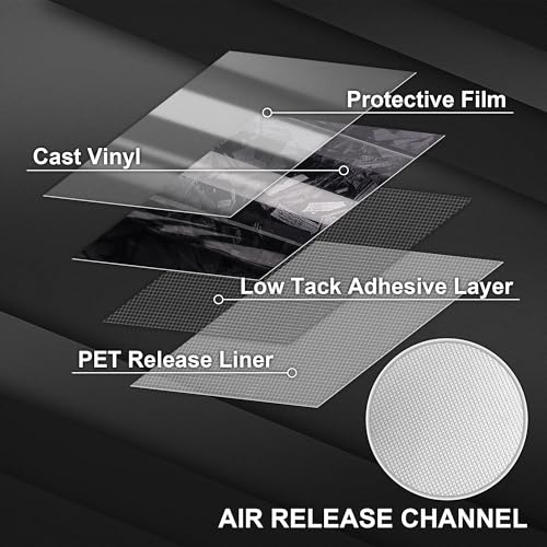 Image of LYPUMSO Forged Carbon Fiber Vinyl Wrap, Gloss Black Car Vinyl Wrap Roll with 2PCS Installation Tool Kits, Self-Adhesive DIY Decal Sticker Film Sheet for Auto Motorcycle with Air Release (1ft x3.5ft)
