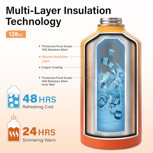 1 Gallon Water Bottle Insulated | Thickened Stainless Steel Vacuum Metal Water Jug | Portable Sports Large for Gym and Hiking with Straw, Carrier Bag, Handle Strap | BPA-Free 128 oz