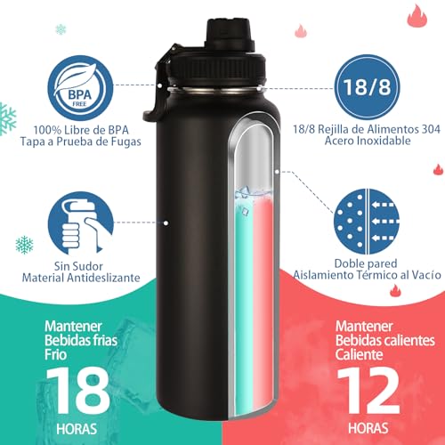 Volhoply Insulated Water Bottles Bulk 8 Pack, 40 oz Stainless Steel Sports Bottle with Paracord Handle & SpoutLid, Double Walled Metal Cups with Wide Mouth, Reusable Adult Water jug (Black,8 Set) - Image 5