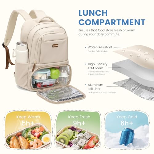 Mochila Lunch Backpack GOLF SUPAGS 16 Pulgadas miniatura 2