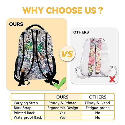Mercuryelf Koala School Backpack for Girls & Boys, Kids Kindergarten Student Bookbag School Bags with Chest Strap4