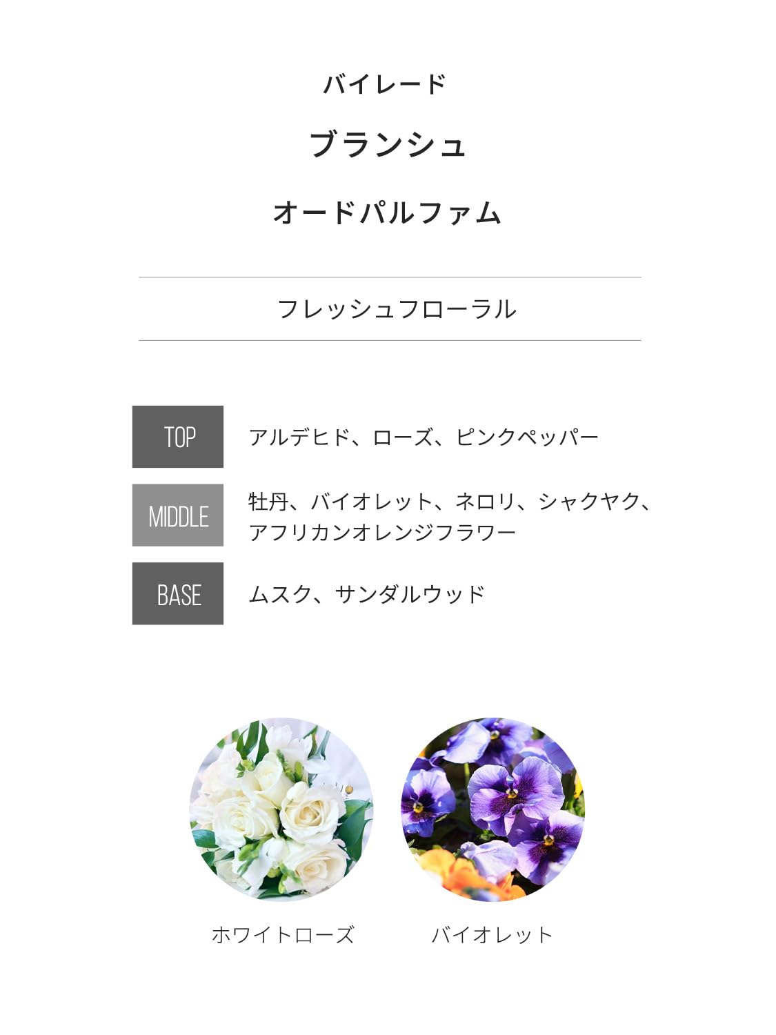 Amazon | バイレード 香水 ラ セレクション アトマイザー 12ml 3本