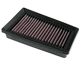 sw motech ktm 690 enduro smc rear rack K&N - Filtre à air pour KTM Enduro 690 - SMC 690.