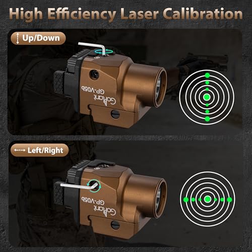 Image of 1500 Lumens Aircraft-Grade Aluminum Compact Pistol Flashlight, Picatinny Flashlights Laser Weapon Light, Subcompact Tactical Pistol Lights,Green Laser Light Combo For Handgun, Rechargeable Gun Laser
