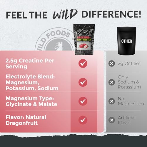 Wild Foods Creatine & Electrolytes Powder Packets, Dragonfruit, 20 Hydration Packets (9.5 g/serv.), with Magnesium Glycinate, Malate, Pink Salt, Pre-Workout Muscle Performance & Electrolyte Support - Thumbnail 5