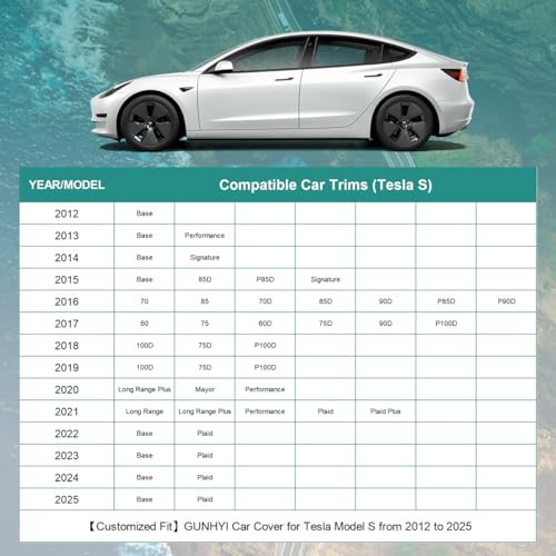 Image of GUNHYI Premium Car Cover Custom Fit Tesla Model S (2012-2026), 16 Layers Heavy Duty Car Cover Waterproof All Weather with Zipper Door for Sun Rain Snow Dust Uv Protection