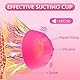 YcsLustsex spielzeug für die fraudildo satisfyer für frau Mit kabelloser Fernbedienung und 10 Vibrationsmodi satisfyersex toyset für woman sex spielzeug für die paaresextoys（Rosarot）