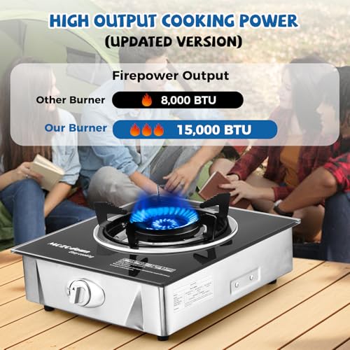 MOZODAWN Single Burner Propane Stove 15000 BTU, Portable Gas Propane Stove 1 Burner, Camping Stove Propane with LPG Adapter Hose for Indoor and Outdoor Kitchen Cooking