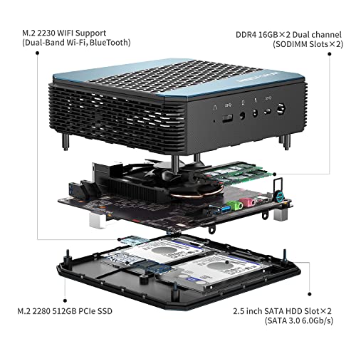 MINIS-FORUM-HX90-Mini-PC-AMD-Ryzen-9-5900HX-Procesador-8-nucleos-CPU-32-GB-DDR4-512GB-SSD-Mini-computadora-de-Escritorio-con-Windows-10-conexion-HDMI–2-DP–2-WiFi-6-USB-30–5