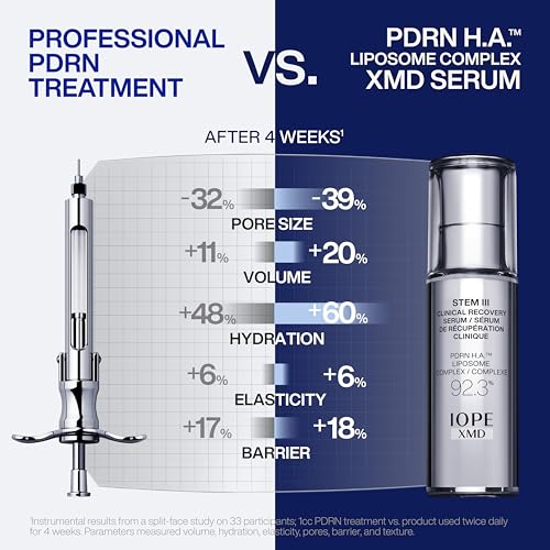 Image of IOPE XMD Stem III Clinical Recovery Serum - Professional PDRN Treatment-Level Results - Visibly Firms, Plumps Volume, and Refines Pores - With Hyaluronic Acid - 1.01 fl. oz.