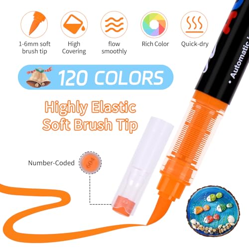 Image of Acrylic Paint Markers Brush Tip 120 Colors, Automatic Ink Control System, Premium Acrylic Paint Pens for Canvas, Rock Painting, Glass, Wood, Ceramic Surfaces, DIY Crafts (Includes Replacement Nibs)