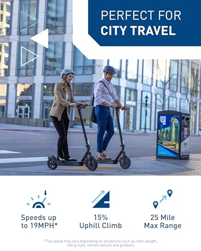 Hiboy KS4 Pro Electric Scooter, 500W Motor (750W Peak), 10″