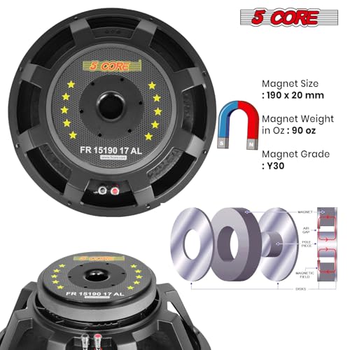 Image of 5 CORE Subwoofer 15 Inch 1500W Full Range High Powered PA DJ Component Pro Audio Speaker System 8 Ohm 90 Oz Magnet w /High-Temperature CCAW Voice Coil - FR 15190 17 AL