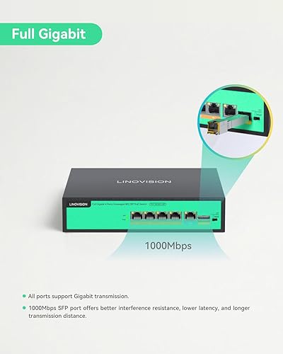 Miniatura 4 de LINOVISION Interruptor Full Gigabit PoE++ de 4 puertos, alimentación incorporada de 96 W, todos los 4 puertos admiten BT 90W, potencia suficiente