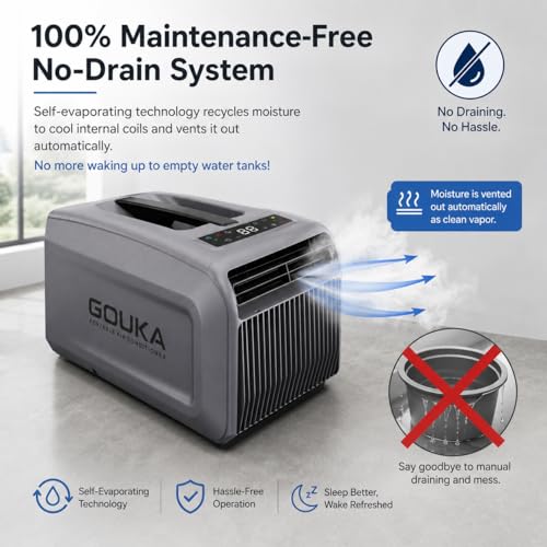 GOUKA 5200 BTU App Control AC