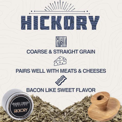 Higher Order Cocktail Smoker Kit -Usa Handcrafted |Smoker, Turbo Torch, Woodchip Blend| Old Fashioned Chimney Drink Smoker For Cocktails, Whiskey Smoker Kit Bourbon Smoker Kit Smoke Infuser (Hickory) #TOP5