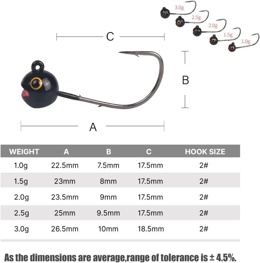 10pcs Tungsten Jig Heads with Bait Holder, Round Jig Head for Small Plastic Baits and Fish, Crappie and Bluegills
