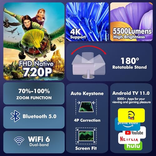 Retroprojecteur 4K Videoprojecteur Projecteur Video Mini Portable WiFi 6 Bluetooth Portatif Projector TV Telephone Mur Retroprojo Plafond Connecté avec Android 11 Film Ultra HD + Support de Téléphone – Image 5