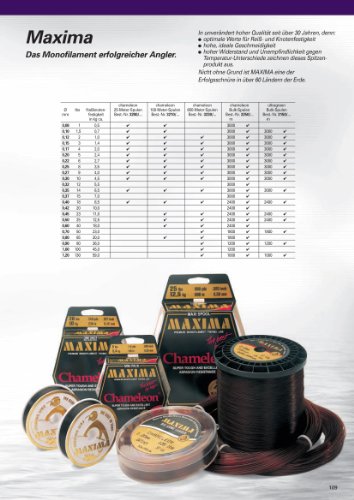 Ultimate 330 Yards Fishing Line