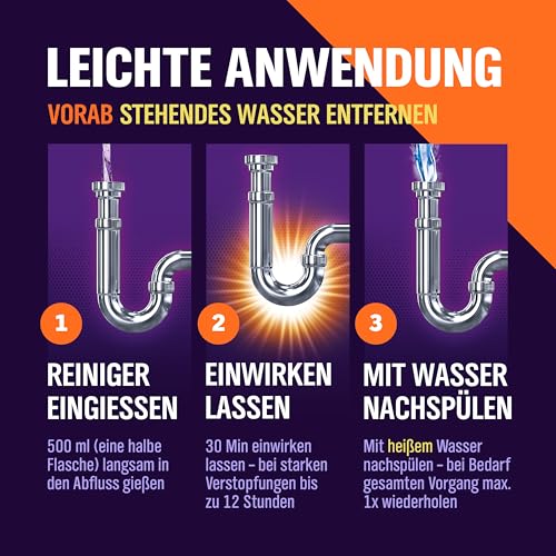 WoldoClean Rohrreiniger Extrem Stark 1000ml Gel - Profi Abflussreiniger gegen Haare, Fett und Verstopfungen, rohrfrei für Küche, Bad, Dusche, Waschbecken. – Bild 6