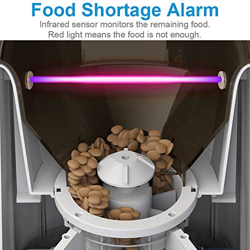 Kastty Automatic Pet Feeder, 6L Dog Food Dispenser for Small Pets, 50 Portions Control for Small & Medium Pets, Voice Recorder and Programmable Timer for up to 6 Meals Per Day