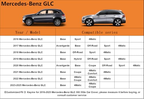 Image of Kayme 6 Layers SUV Car Cover Custom Fit for Mercedes Benz GLC300 GLC350e GLC43 63(2016-2025) Waterproof All Weather for Automobiles, Outdoor Full Cover Rain Sun UV Protection.Silver