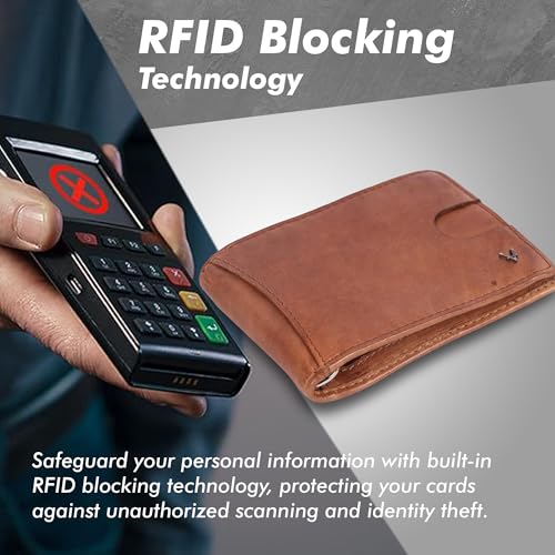 Unisex Genuine Leather RFID-Blocking Wallet Bifold Card Holder: Sleek Design for Style, Functionality & Ultimate Security (Cognac)2
