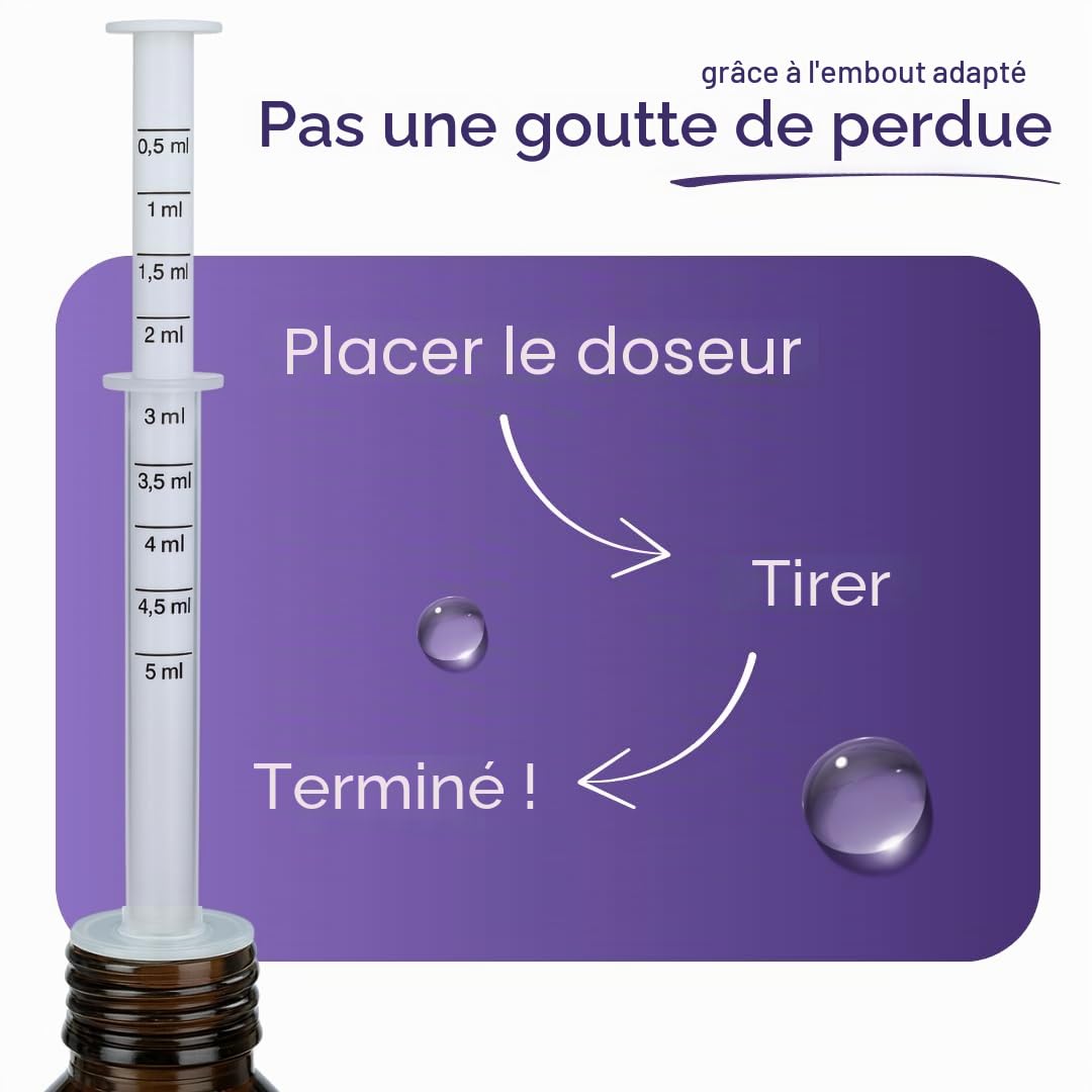 Lithium Orotat > 99 % pur 1000 ml | 1 ml contient 0,5 mg de lithium élémentaire = 500 PPM | avec gobelet doseur et pipette de 30 ml | testé et certifié en laboratoire