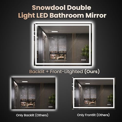 40"X32" LED Bathroom Mirror with Front Lights and Backlit, Anti-Fog, Dimmable, Shatter-Proof Tempered Glass, Lighted Bathroom Vanity Mirror for Wall with 3 Colors, Memory Function