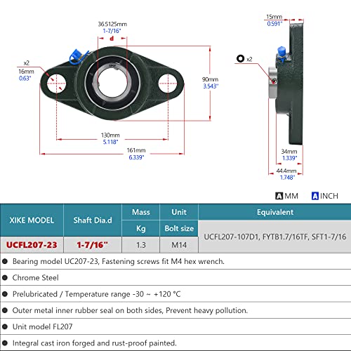 Image of XIKE 2 Pcs UCFL207-23 Bore 1-7 /16 inch Pillow Block Flange Mounted Ball Bearings.